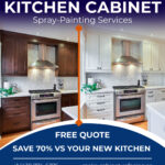 Affordable Alternative to replacing Cabinets